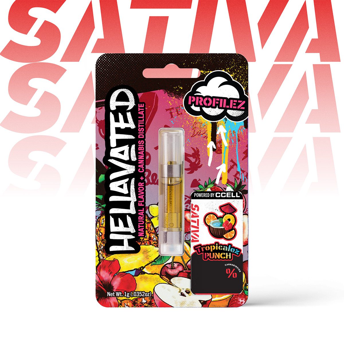 Hellavated 1g Cartridge - Trop Punch