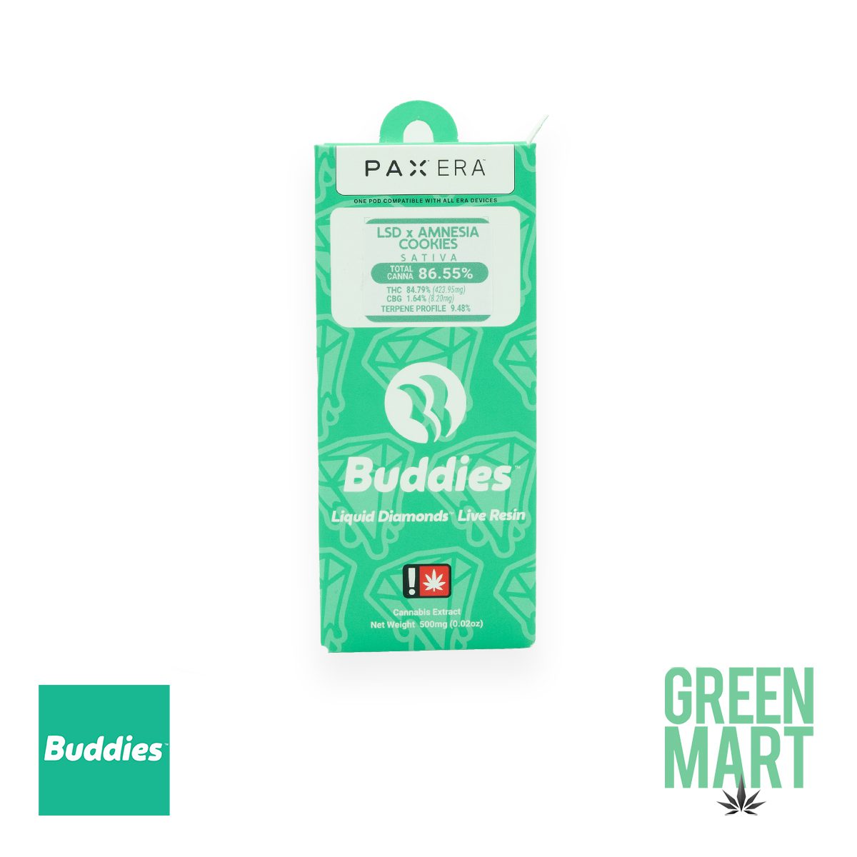 GM Dispensary | Beaverton – Oregon’s Best Dispensary