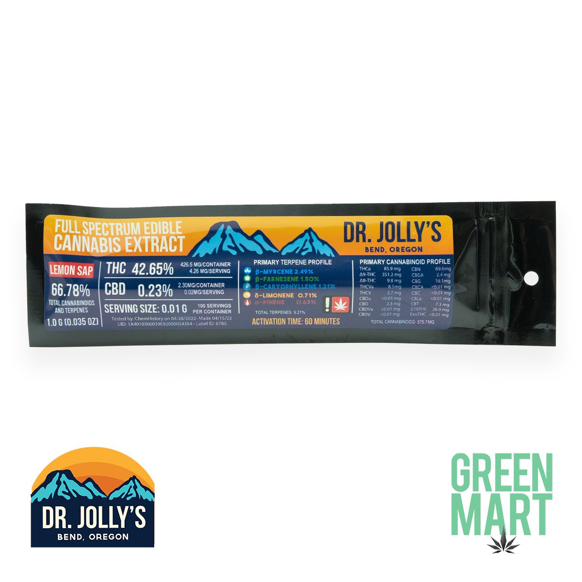 GM Dispensary | Beaverton – Oregon’s Best Dispensary