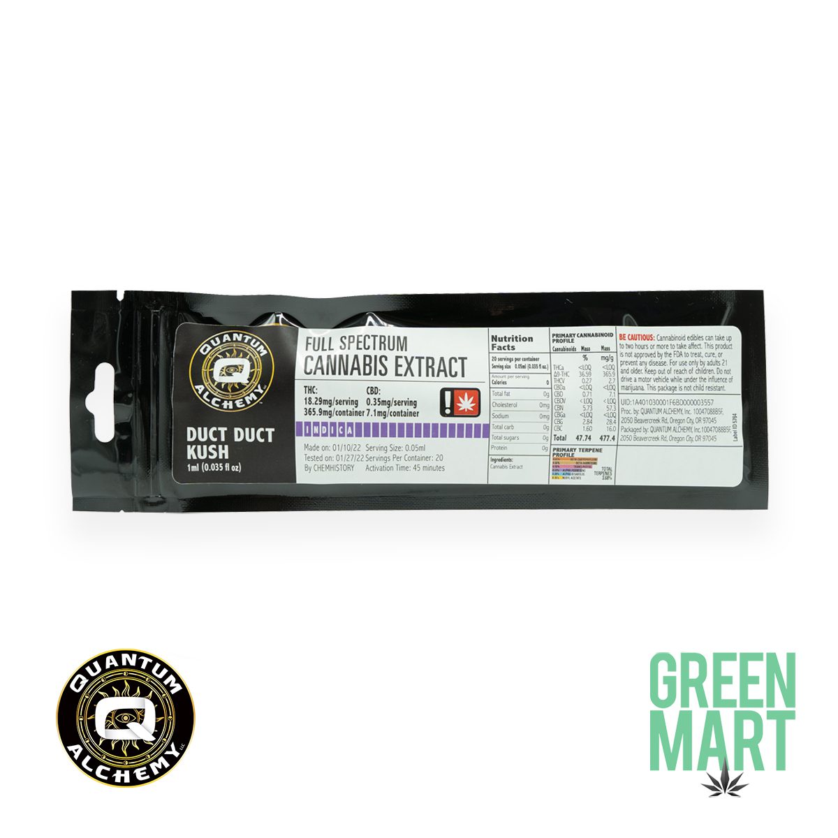 GM Dispensary | Beaverton – Oregon’s Best Dispensary