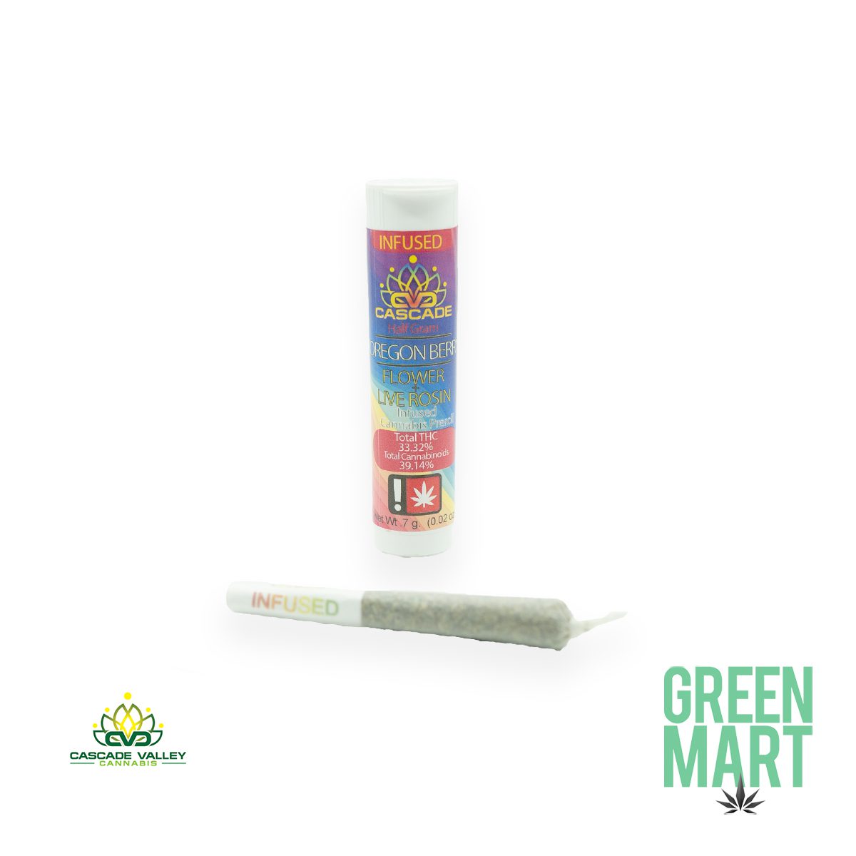 GM Dispensary | Beaverton – Oregon’s Best Dispensary