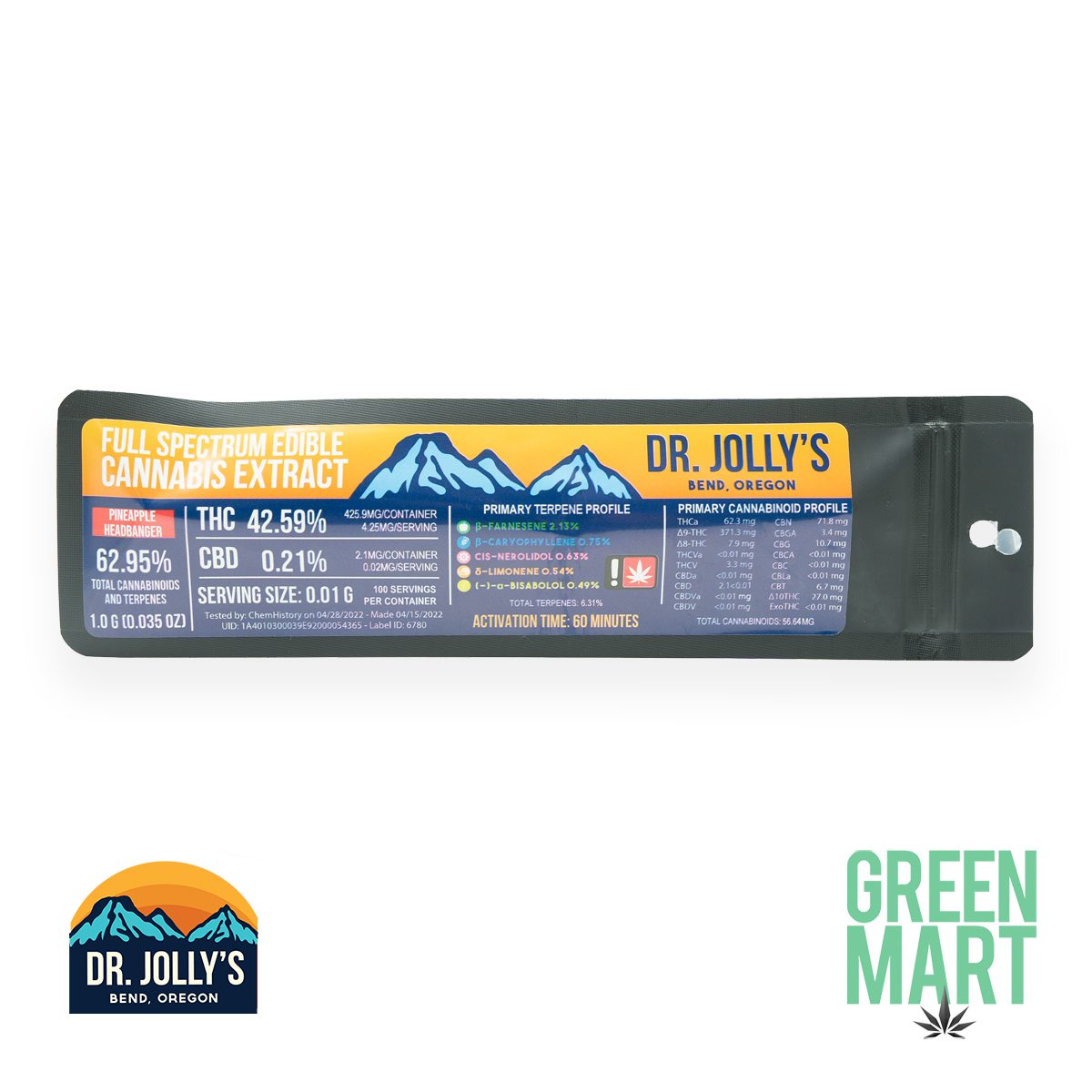 GM Dispensary | Beaverton – Oregon’s Best Dispensary