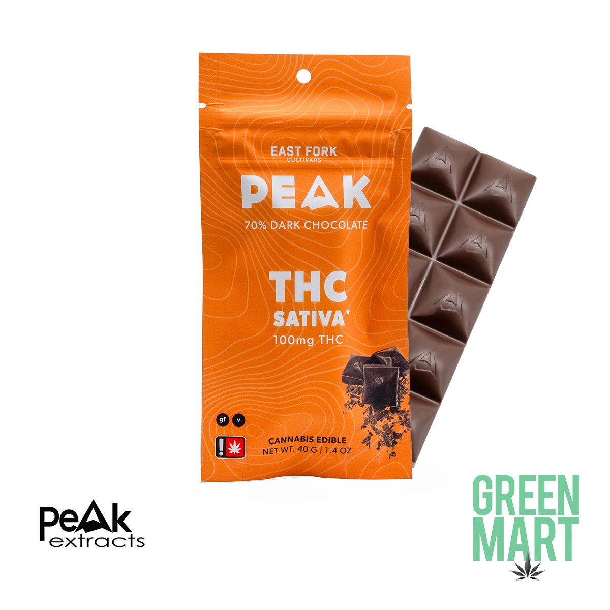 GM Dispensary | Beaverton – Oregon’s Best Dispensary