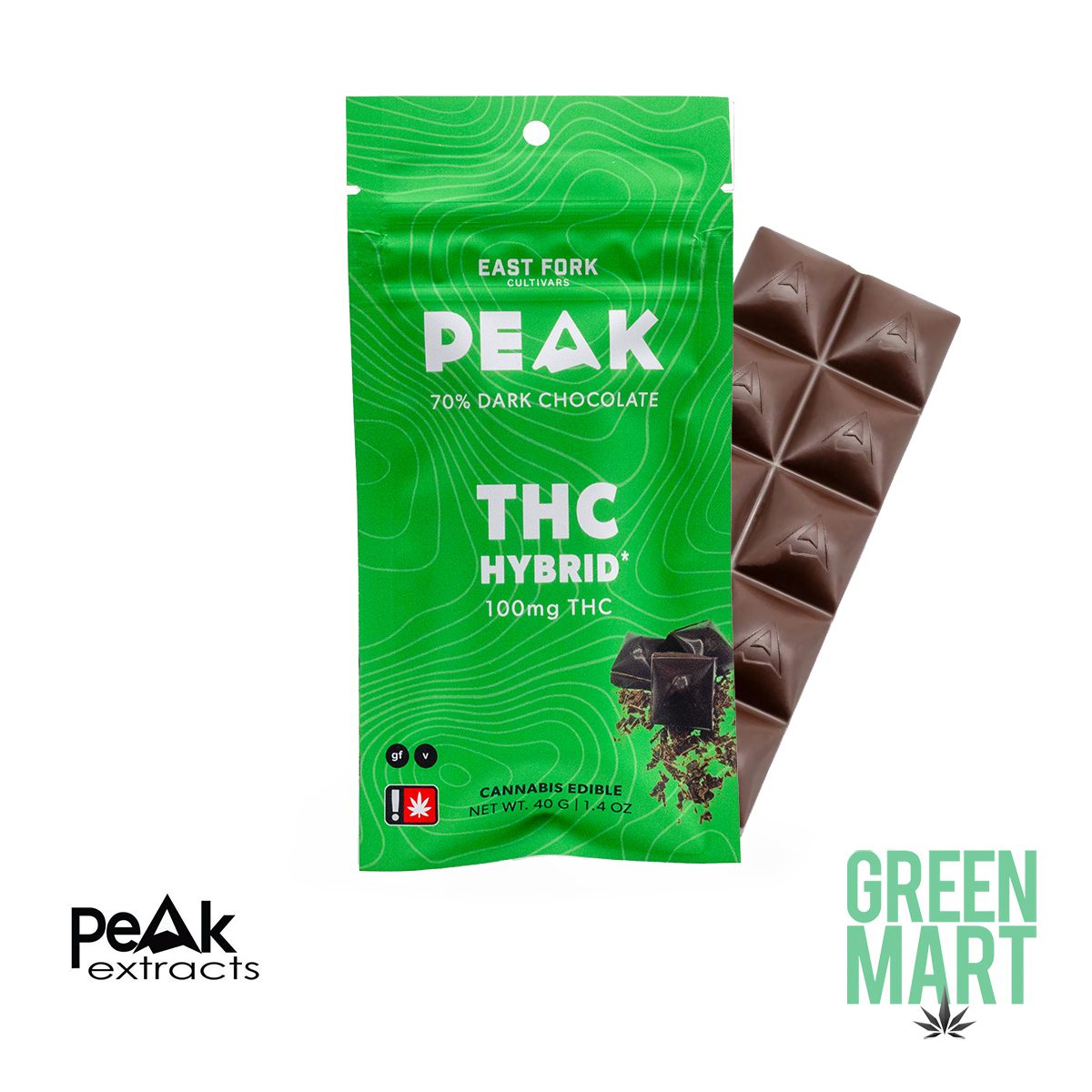 GM Dispensary | Beaverton – Oregon’s Best Dispensary