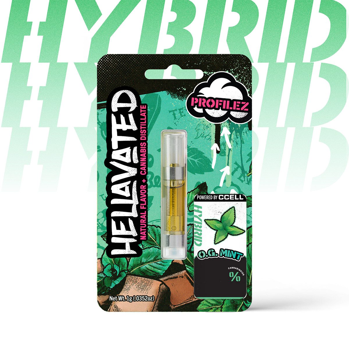 Hellavated 1g Cartridge - OG Mint