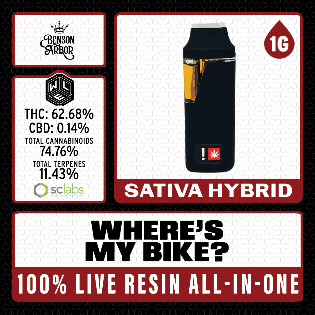 White Label Extracts: – Where’s My Bike