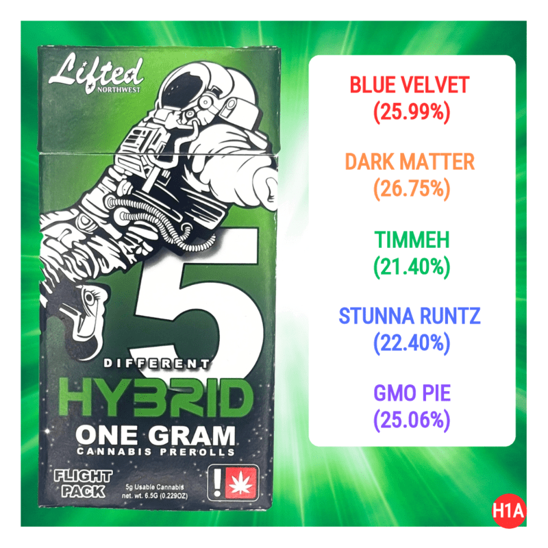 Lifted NW Pre-Roll Effect Specific 5 Pack - Hybrid B/D/T/S/G