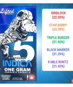 Lifted NW Pre-Roll Effect Specific 5 Pack - Indica G/S/T/B/8