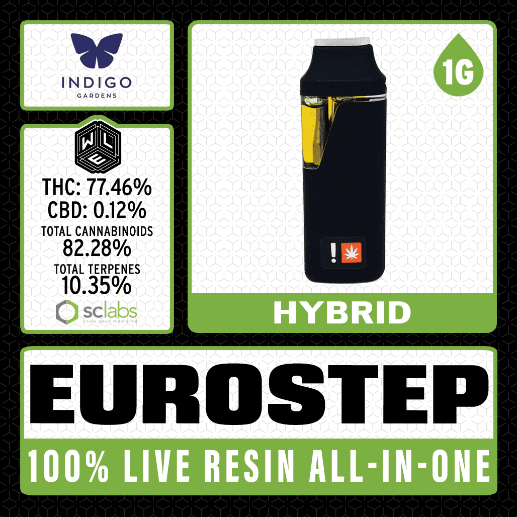 White Label Extracts 1g AIO - Eurostep