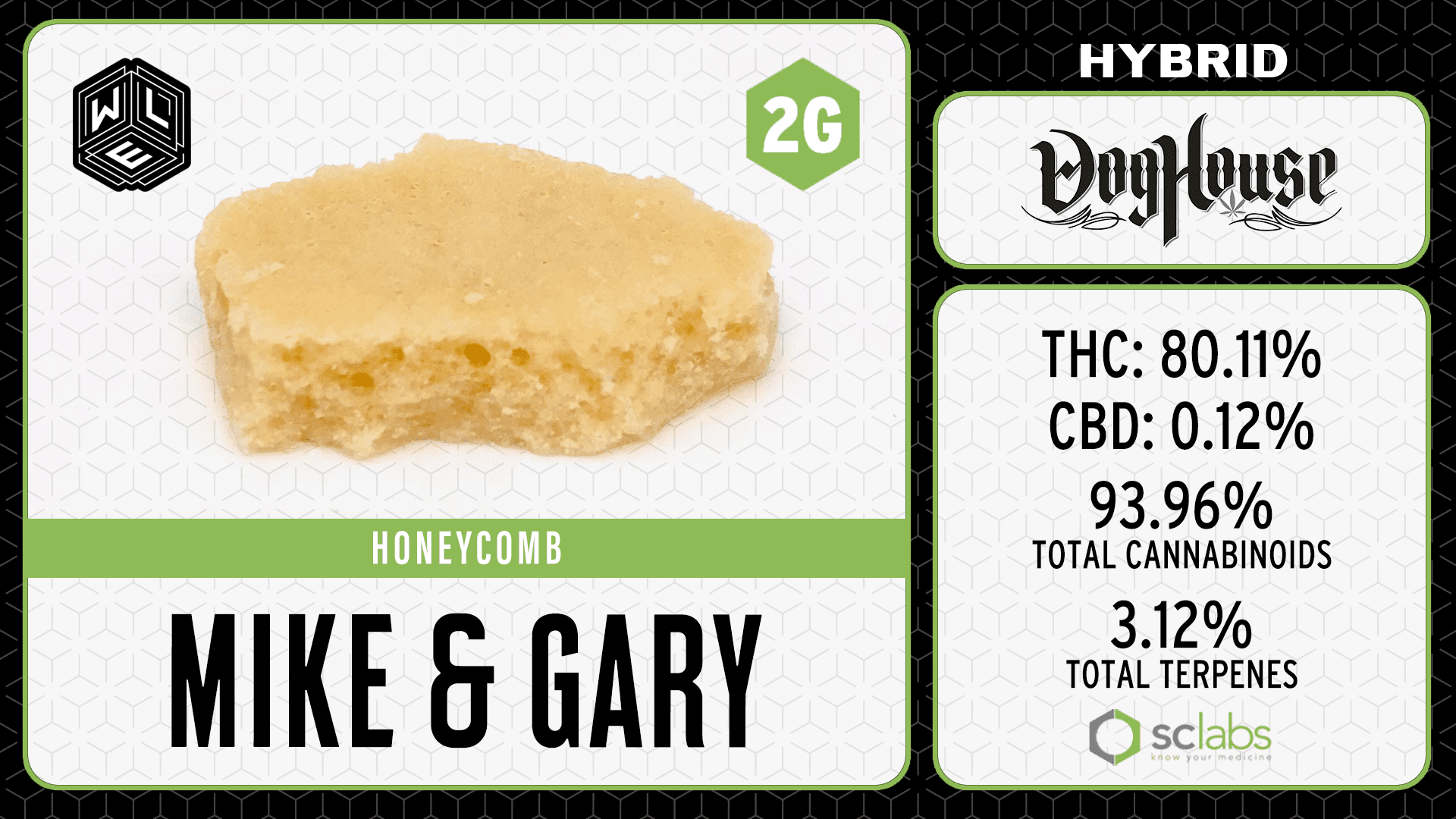 White Label Extracts: Honeycomb – Mike & Gary