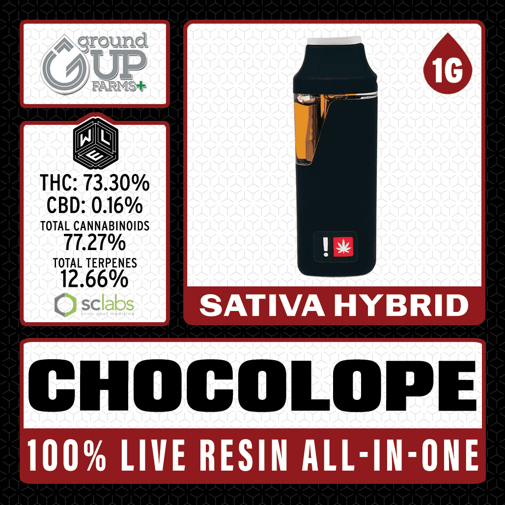 White Label Extracts: – Chocolope