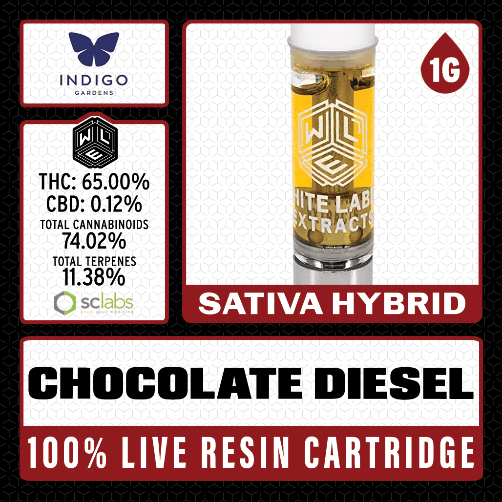 White Label Extracts: – Diesel
